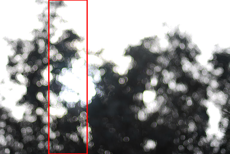 Bokeh Guide