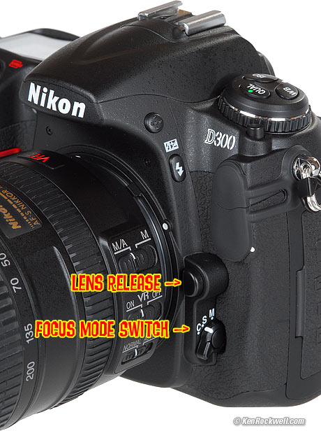 Nikon D300 remote cover