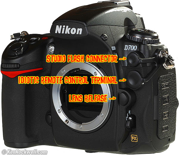 Nikon D700 remote cover