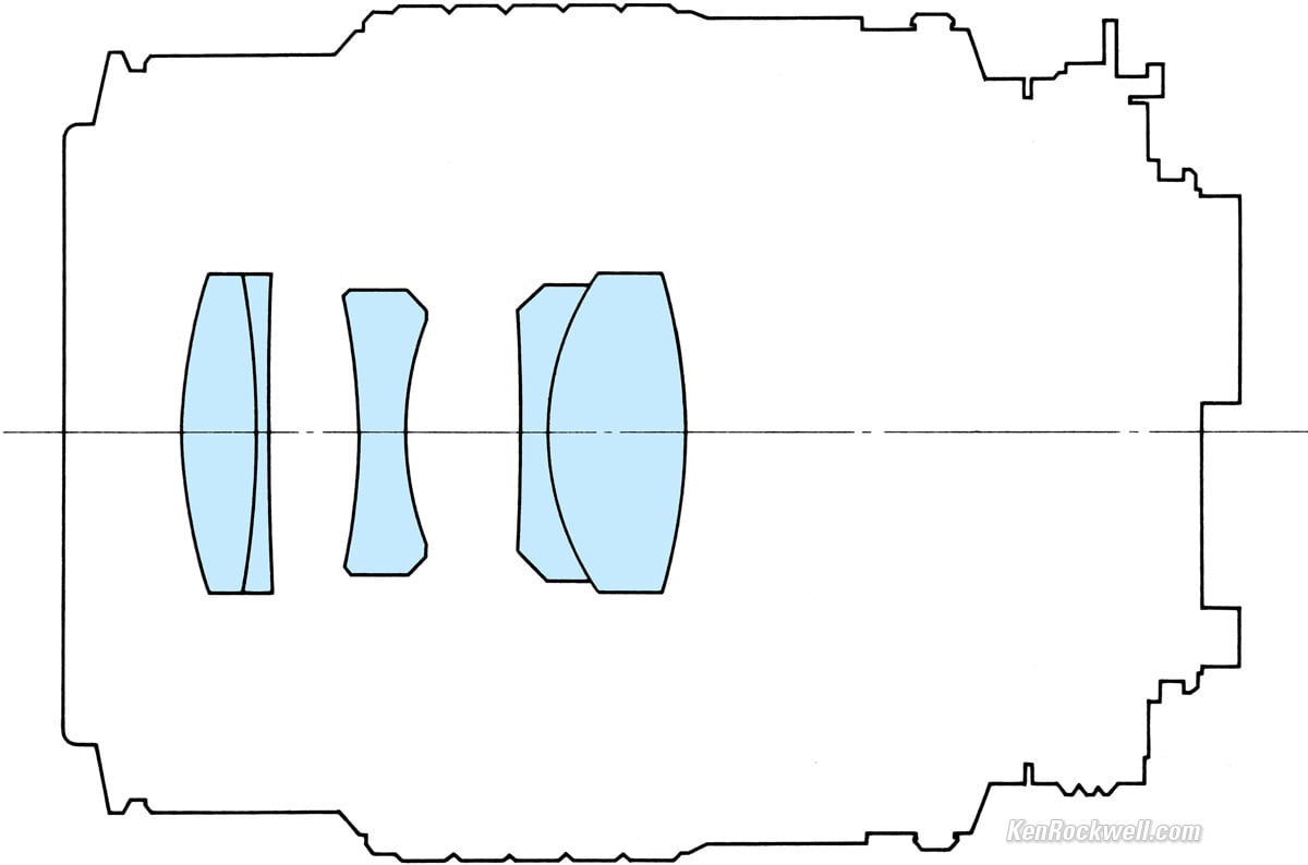 F Diagram