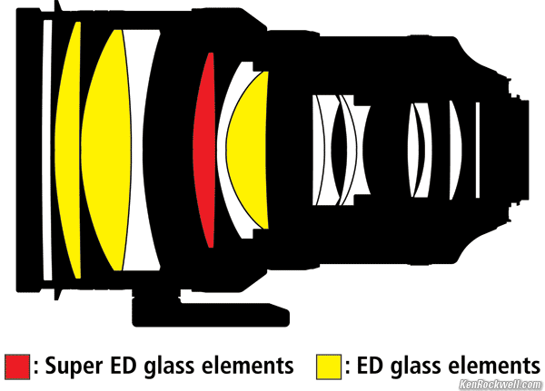 diagram.gif