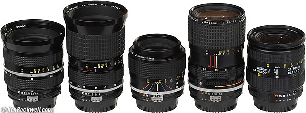 Nikon wide to normal zoom