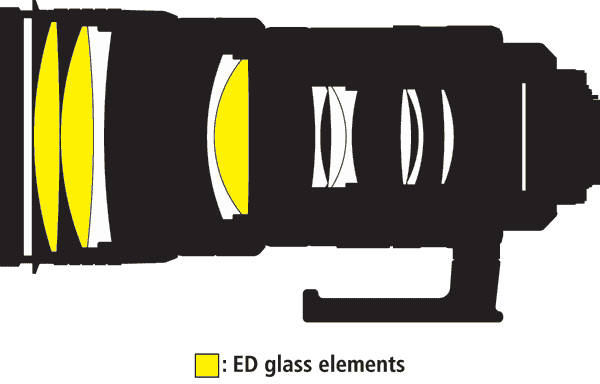 diagram.gif