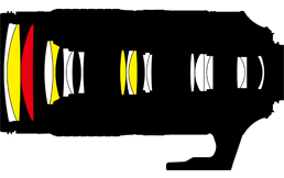 Nikon 80-400mm internal diagram