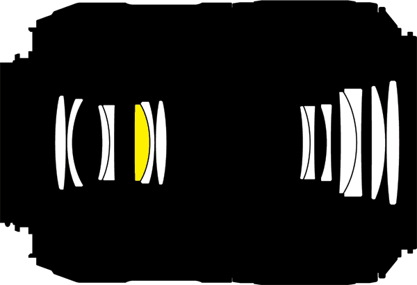 85mm f/3.5 diagram