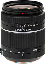 Sony 28-75mm Review
