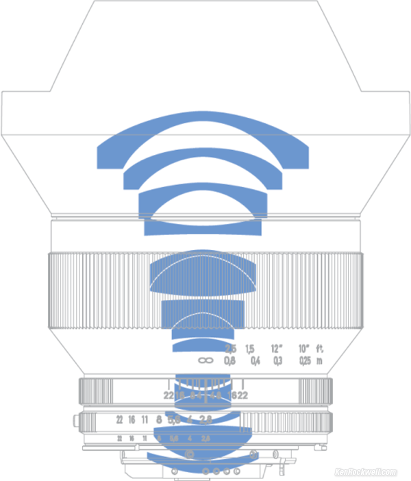 http://www.kenrockwell.com/zeiss/slr/images/15mm-f28/diagram.gif