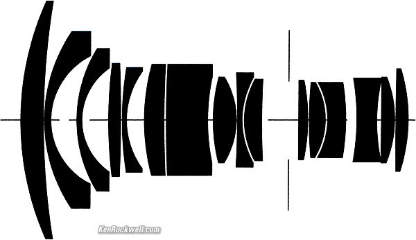 Zeiss 21mm f/2.8 diagram