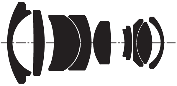 Zeiss 21mm f/2.8 ZM internal diagram