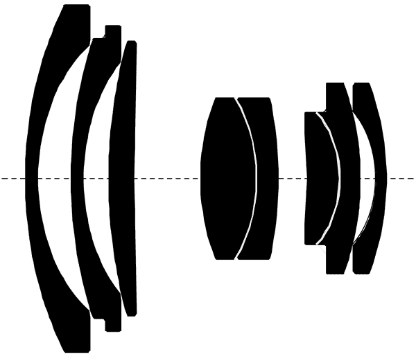 Zeiss 21mm f/4.5 ZM internal diagram