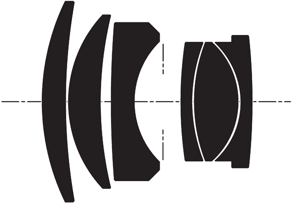 Zeiss 50mm f/1.5 ZM internal diagram