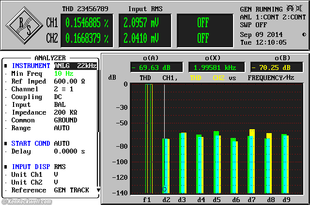 Apple AirtPort Express THD