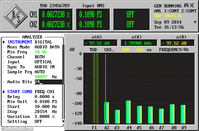 Apple AirtPort Express THD