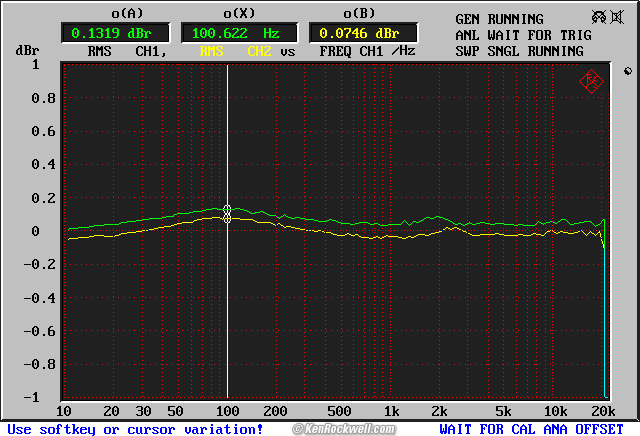 Apple iPad Pro Audio Measurements