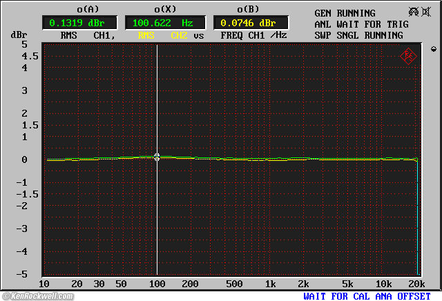 Apple iPad Pro Audio Measurements