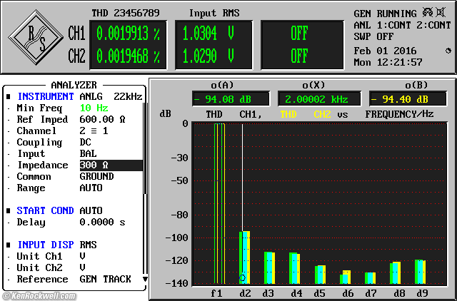 Apple iPad Pro Audio Measurements