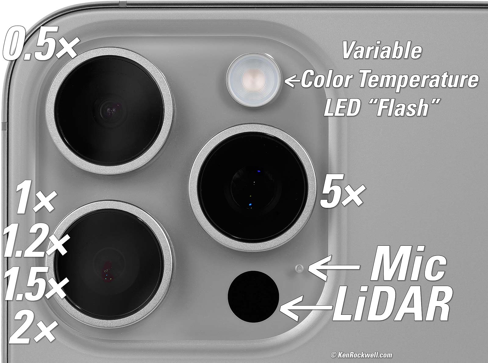iPhone 15 Pro Max Camera Review & Sample Images by Ken Rockwell