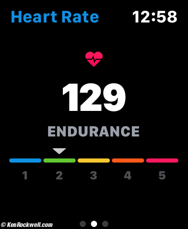 Map My Ride Training Zones
