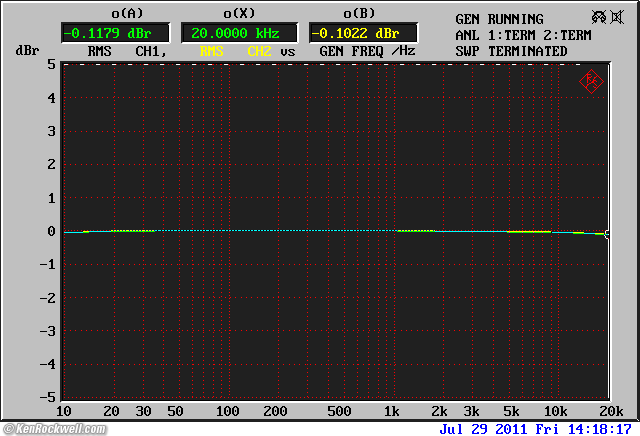 ADCOM GFA-535 II