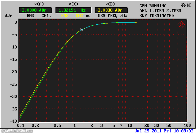 ADCOM GFA-545 II