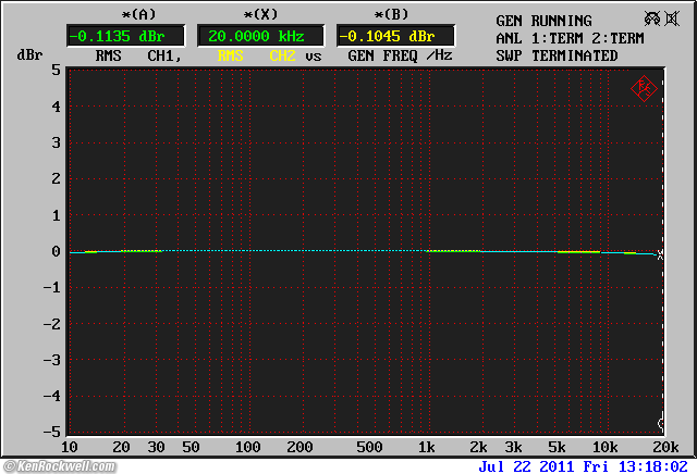 ADCOM GFA-545 II