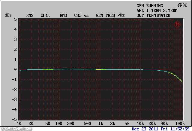 ADCOM GFA-555 II