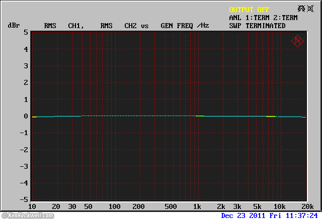 ADCOM GFA-555 II