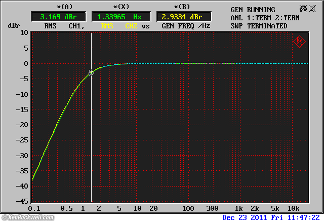 ADCOM GFA-555 II
