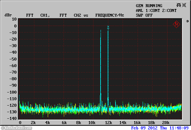 IMD-11k-12k.gif