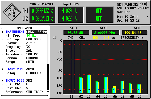 apogee one for mac manual apogee one for mac manual