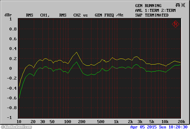 Apt Holman Preamplifier