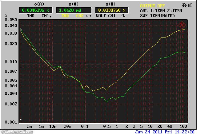 Apt Power Amplifier 1