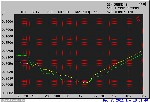 Apt Power Amplifier 1