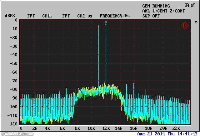 Sony SCD-X777ES