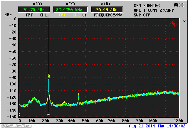 audioengine B1 THD