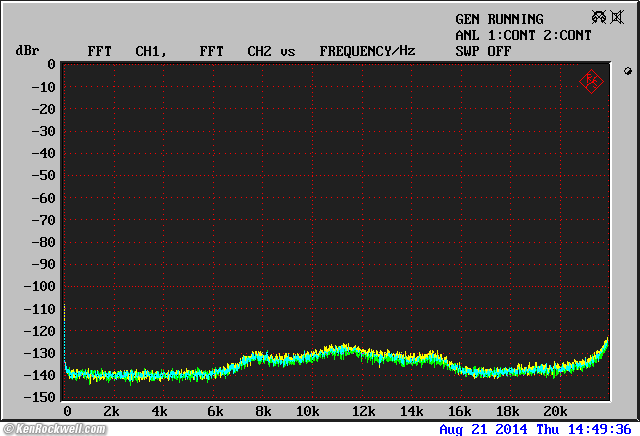 audioengine B1 THD