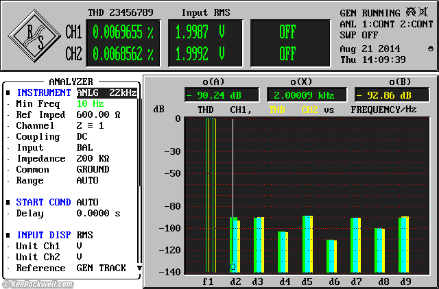 audioengine B1 THD