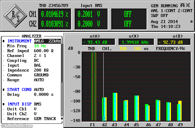 audioengine B1 THD