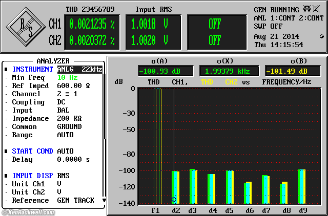 audioengine B1 THD