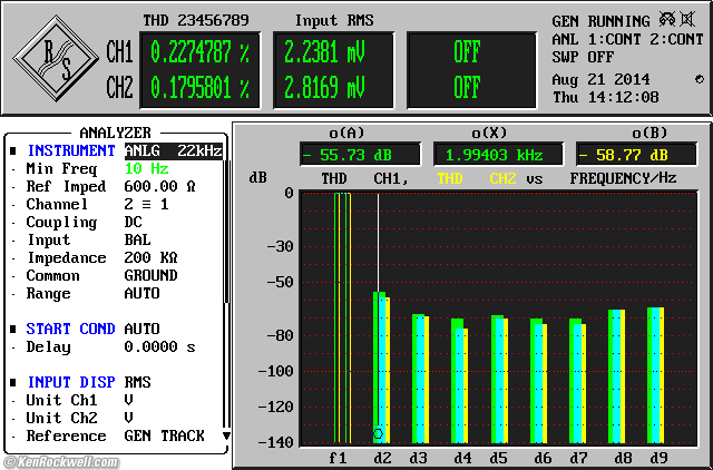 audioengine B1 THD