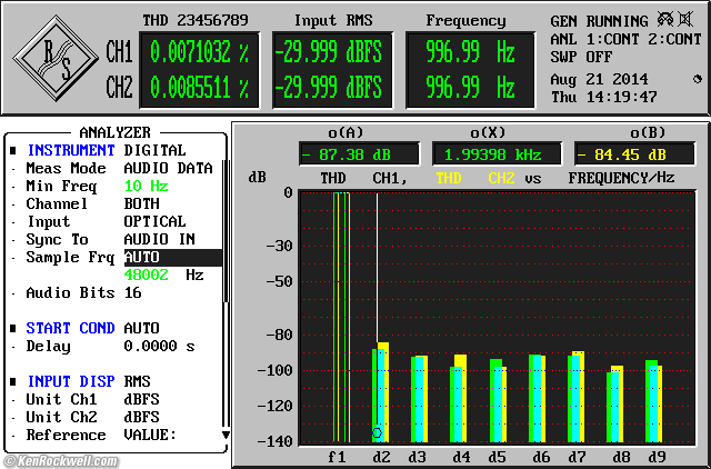 audioengine B1 THD