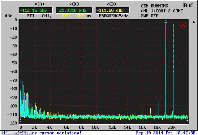 AMP 100 DFD
