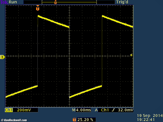 AudioSource AMP 100