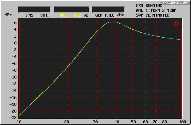 B&W Bass Alignment filter frequency response