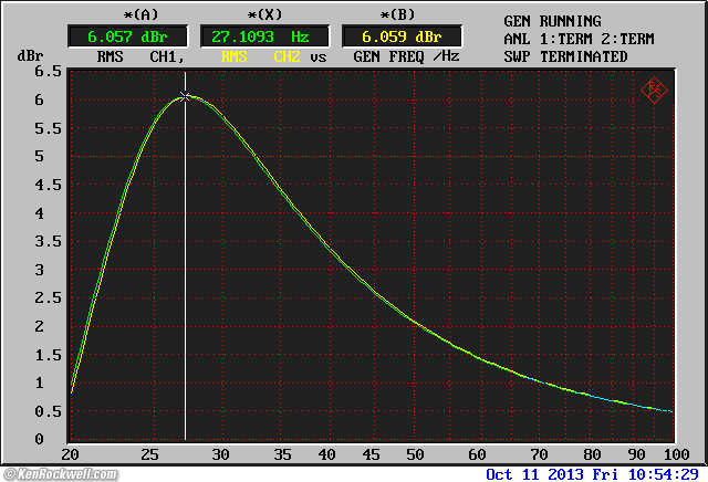 B&W bass alignment filter set for Matrix 802 or 804