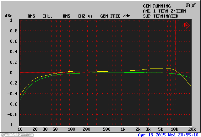 Crown D-75