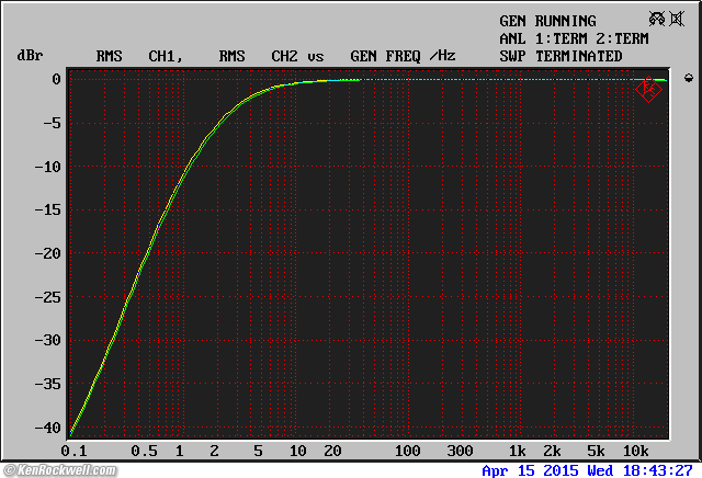 Crown D-75