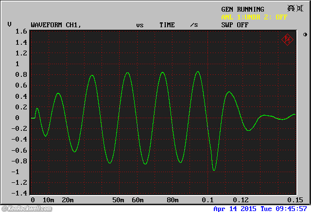 Focal CMS 65 Distortion