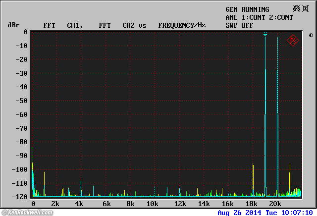 HMA-8500 Mk II DFD