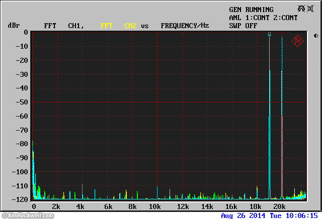 HMA-8500 Mk II DFD